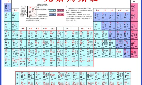 蜂腊功效网 - 网站提供蜂腊功效和作用小常识、蜂腊功效与作用及食用方法